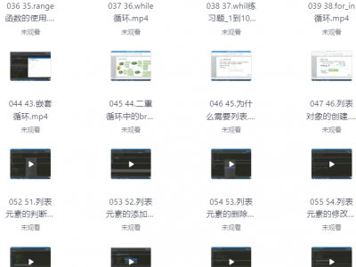 花了两万多买的Python全套教程，入门让到精通开发教程