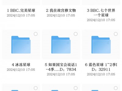 某宝花300多买到的35部少儿纪录片，非常适合给小孩看，增长见识，提升认知